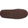 UGG Ansley Slipper B0D38CSL8Q – Confort et Élégance au Rendez-vous
