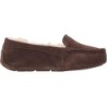 UGG Ansley Slipper B0D38CSL8Q – Confort et Élégance au Rendez-vous