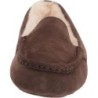 UGG Ansley Slipper B0D38CSL8Q – Confort et Élégance au Rendez-vous