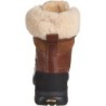 UGG Butte Confort Exceptionnel